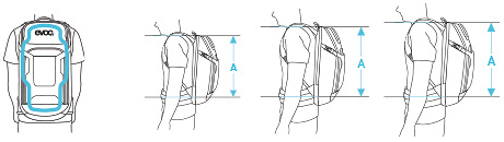 Sac-à-dos Evoc