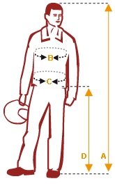 Axo Herren Motorradbekleidung